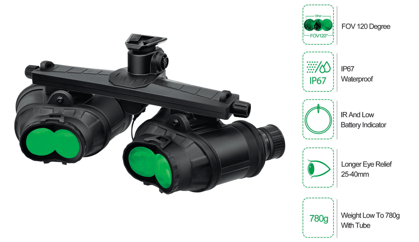 Очки ночного видения Lindu GPNVG-18 PRO